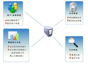 �����˿����淨��ȫ��Ƶ��������Э����ϯ���ȴϱ���ְ �·�ǰ��ҹ�����籭...