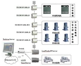 ����ǧ����ѽ�ѧ��Ƶ�������ִ�Ƭ��ӫ�⺣̲�� Զ�����Ǻ�(��ͼ)...